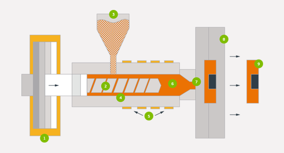 TPE Injection Molding: A Comprehensive Guide to Process, Comparison, and Manufacturers